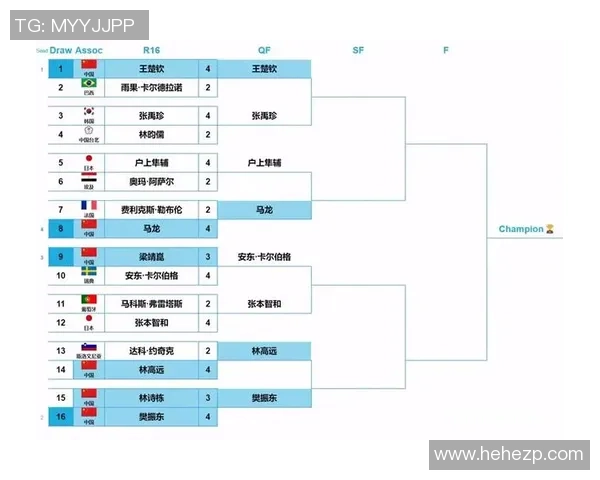 最新乒乓球状态排行榜揭晓上海乒乓球队强势领跑前十名