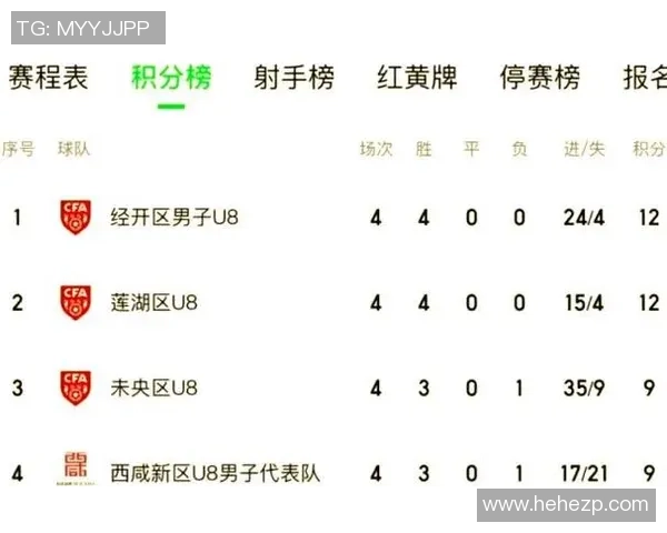 西安足球明星赛即将开启精彩赛事时间安排及参与明星介绍